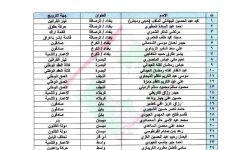 الصدر يتبرأ من 32 عنصراً داخل التيار والسرايا لقيامهم بالترويج لمرشحي الانتخابات المقبلة.